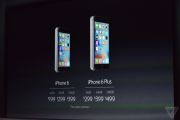 iphone-6s-11
