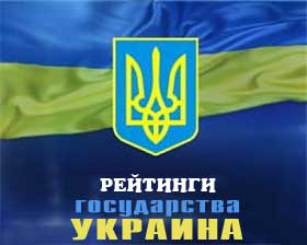 Рейтинги Украины