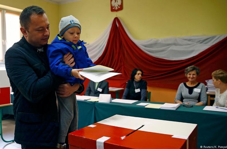 Выборы в Польше