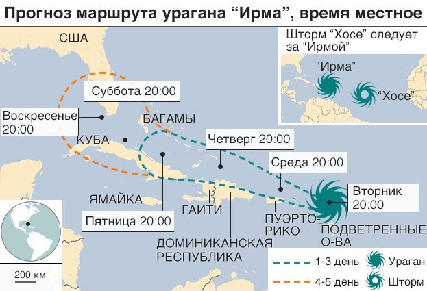 Карта урагана Ирма