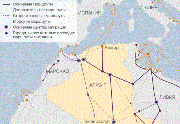 противодействие мигрании из Африки