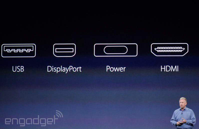 Macbook 2015