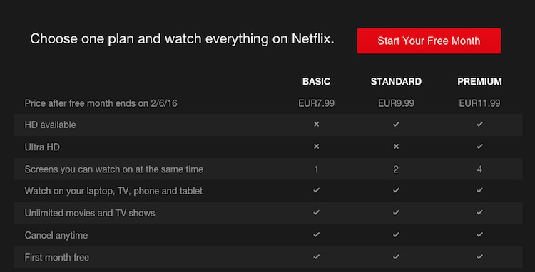 netflix цены