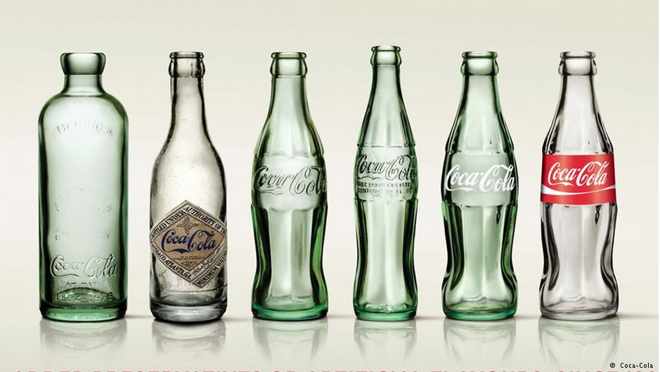 coca cola и форма бутылки в ЕС