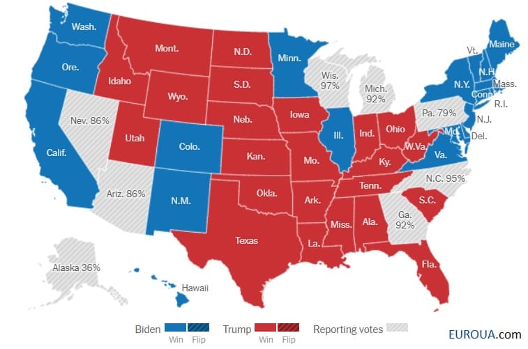 результаты выборов в США